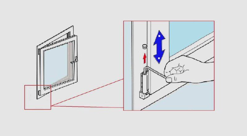 Loga rāmja piestiprināšana ar stiprinājumiem atbilstoši ražotāja instrukcijai